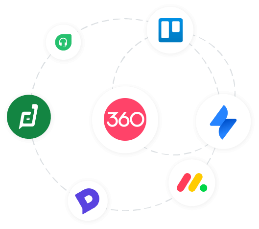 Integrazione tra WhatsApp e Helpdesk Integrazioni di helpdesk, ticketing o IOT con le API di WhatsApp Business