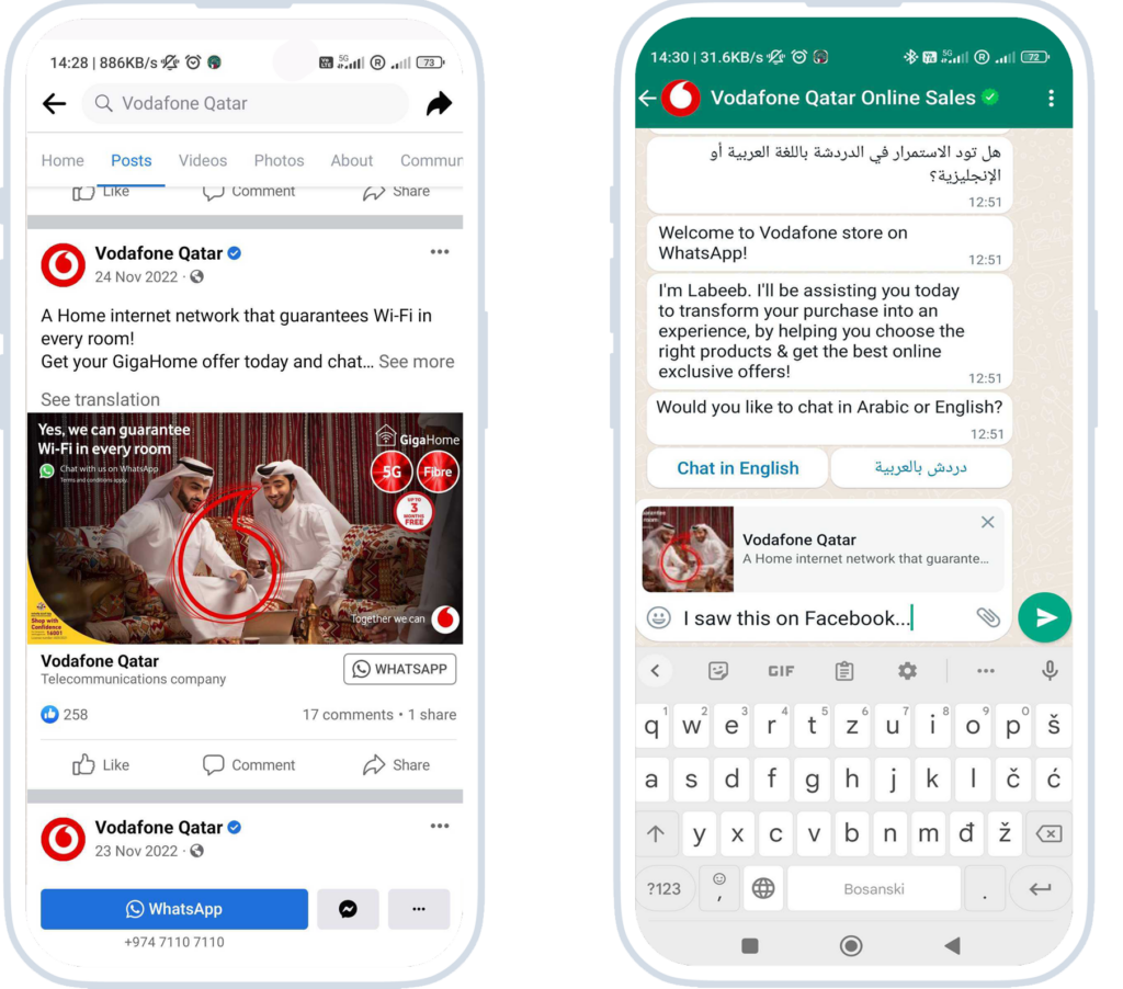 Аналитика и атрибуция в WhatsApp маркетинг в WhatsApp