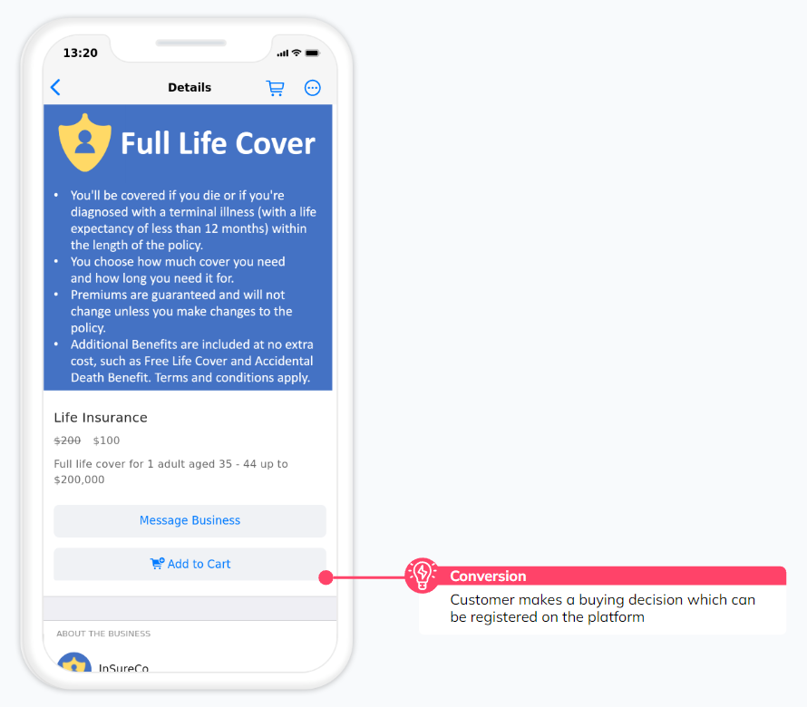 Аналитика и атрибуция в WhatsApp маркетинг в WhatsApp