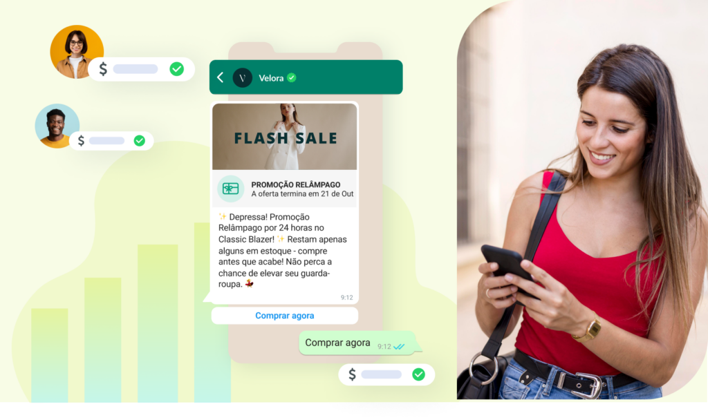 Performance Messaging da 360Dialog – Transforme o WhatsApp em um Canal de Marketing de Alto Desempenho performance messaging