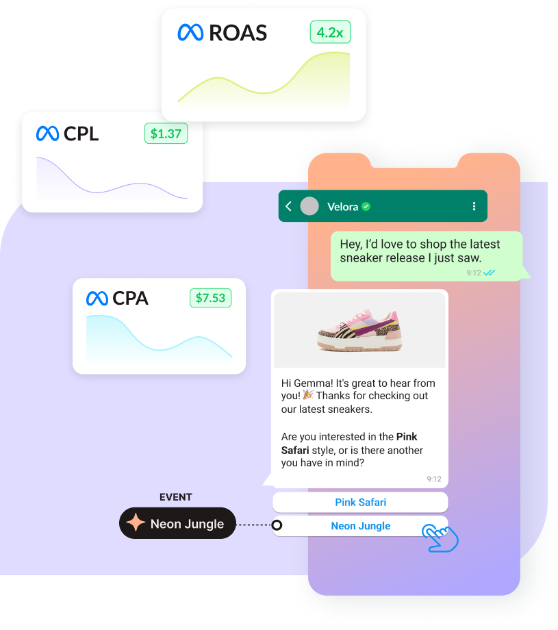 Performance Messaging by 360Dialog – Transform WhatsApp into a High-Performance Marketing Channel performance messaging