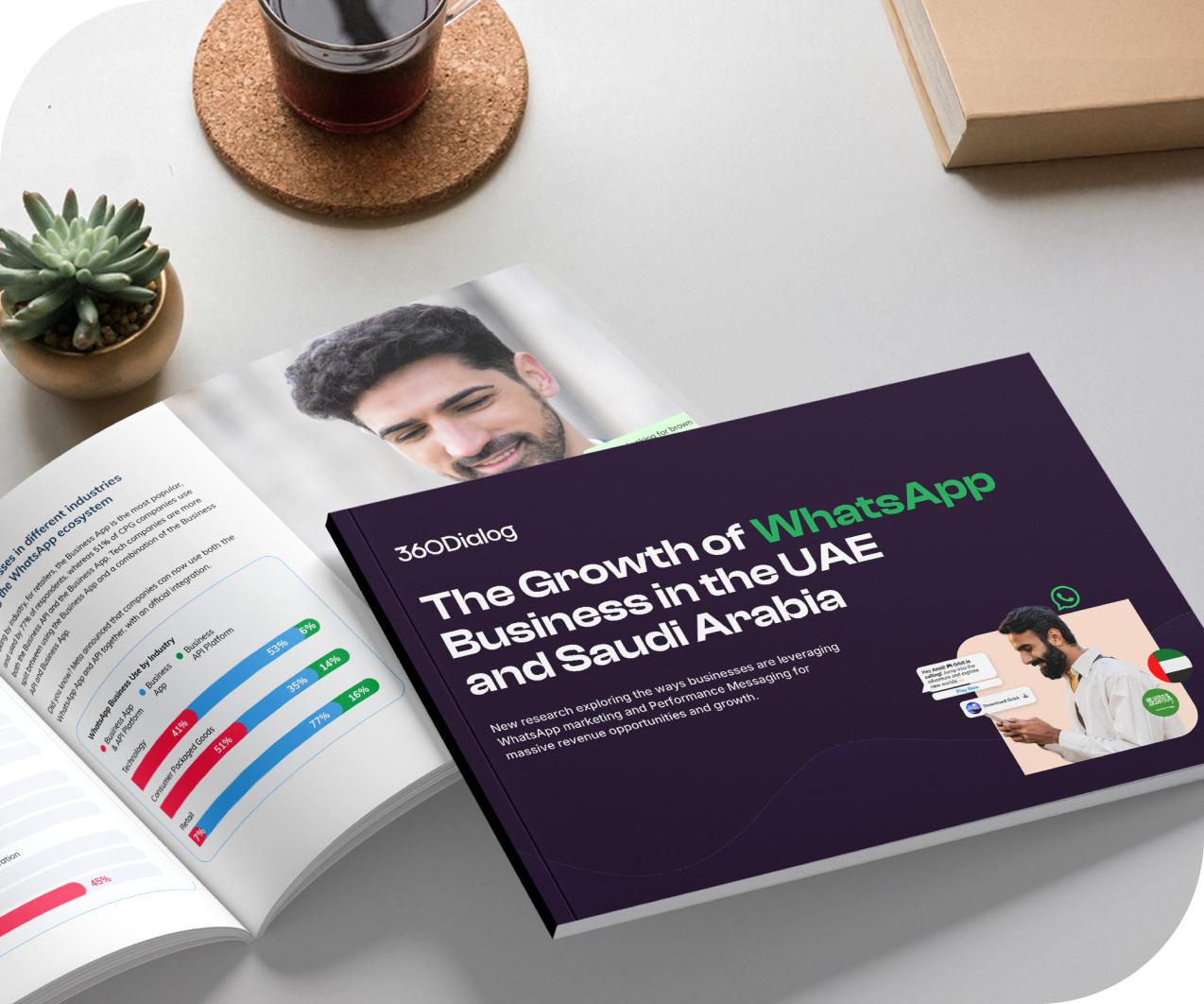 WhatsApp Marketing Report — Untapped Potential in UAE and Saudi Arabia